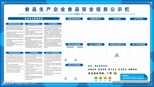 標(biāo)準(zhǔn)最新食品生產(chǎn)安全信息公示欄設(shè)計(jì)圖與信息系統(tǒng)集成服務(wù)詳解